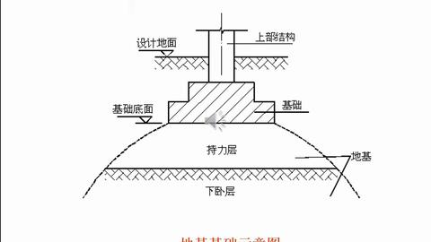 钢丝网连接与精细设计解析，入门版（第15.81.23版）详解，专业解析评估_suite36.135