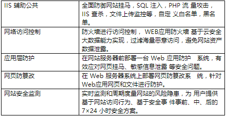 个人护理用品有哪些品牌