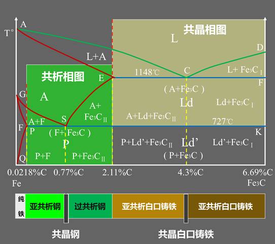 交通指挥器材