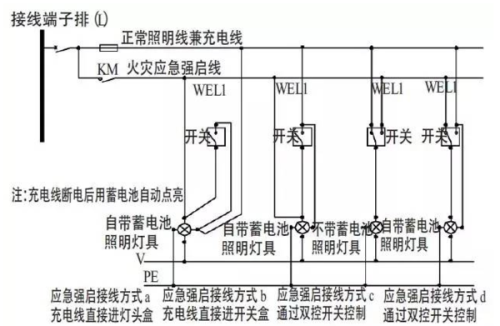 排烟阀连锁接线视频教程与实地验证方案策略详解——基于4DM16.10.81版本的技术探讨，高效实施设计策略_储蓄版35.54.37