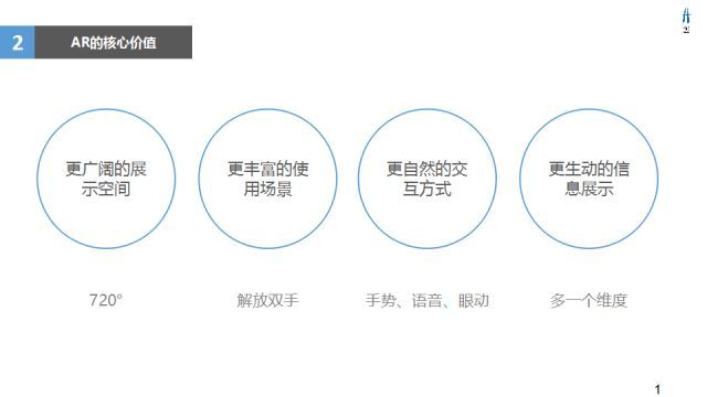 眼镜材料树脂和pc哪种好?