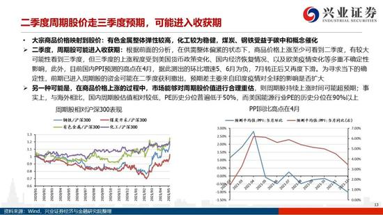 5个月的宝宝发育标准女宝