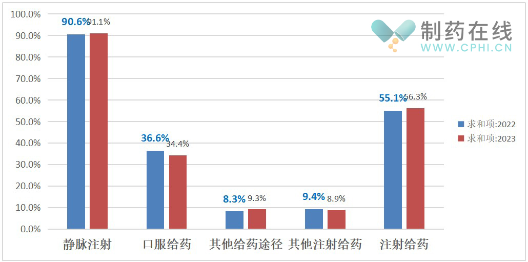 国家药品不良反应监测年度报告解读与快速计划设计解答——以ChromeOS 90.44.97为例，社会责任方案执行_挑战款38.55