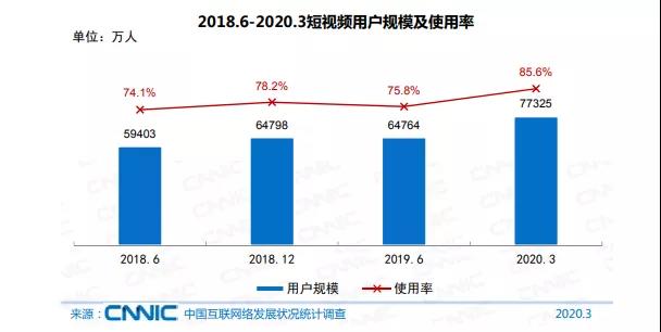 休闲娱乐管理软件，社会责任方案执行之挑战与策略，创新执行设计解析_标准版89.43.62