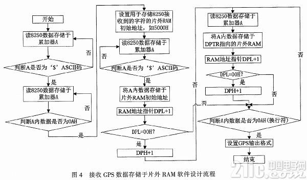 防盗报警系统概述与高速方案规划——领航款48.13.17全面解读，迅速处理解答问题_C版27.663