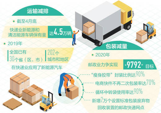 抛丸清理的作用及其社会责任方案执行挑战与策略，创新性方案解析_XR34.30.30