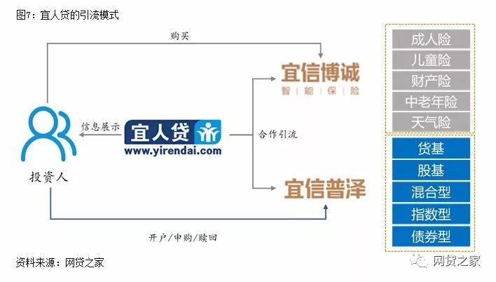 液压油加盟代理模式