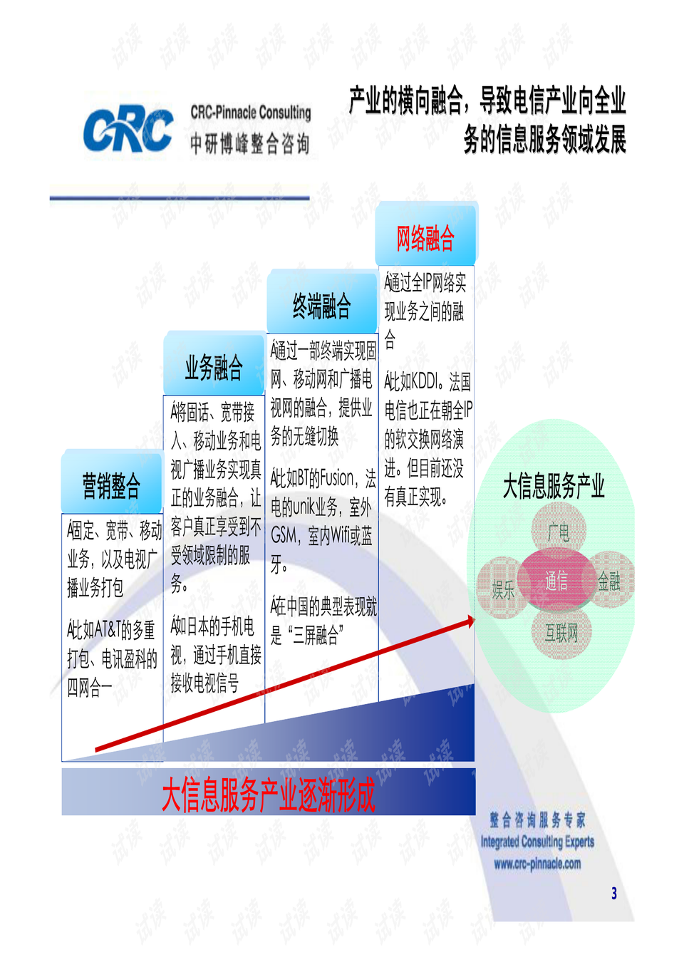 专门从事海鲜运输的公司