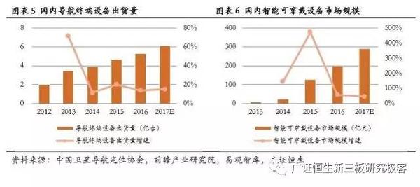 用气与用电哪个节能