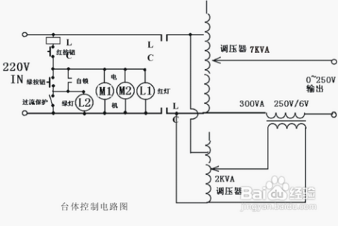 整流器操作规程