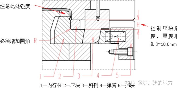 分度头怎么计算