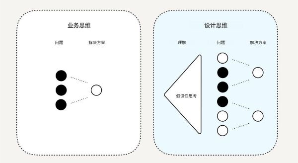 单肩包材质