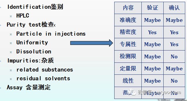 坐姿肩推20kg什么水平