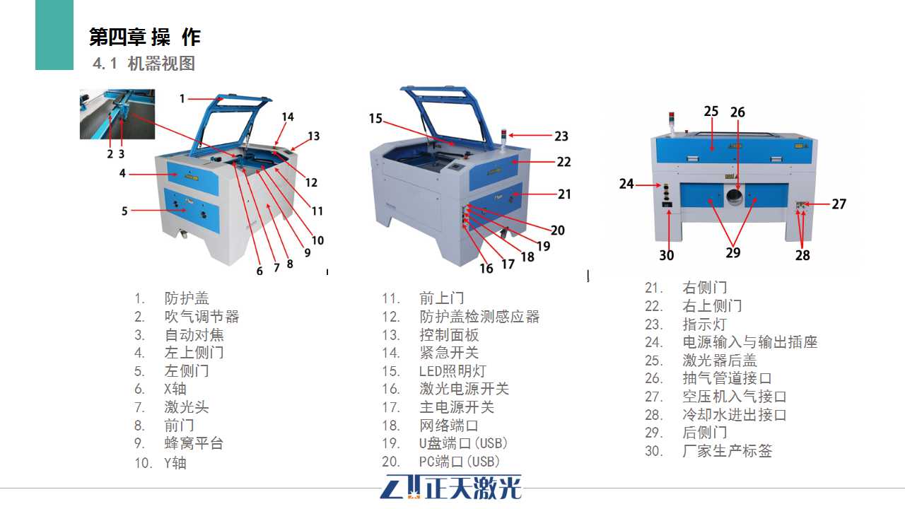 激光切割编码器无响应