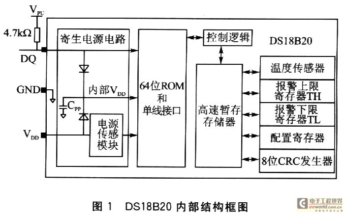 光照度传感器接线与高速方案规划——领航款48.13.17的技术解析，社会责任方案执行_挑战款38.55