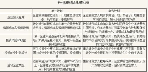 防爆片和爆破片一样吗