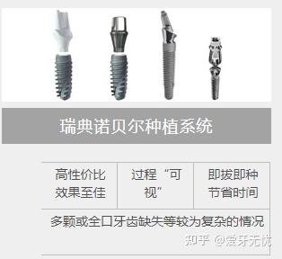 国内镗刀品牌