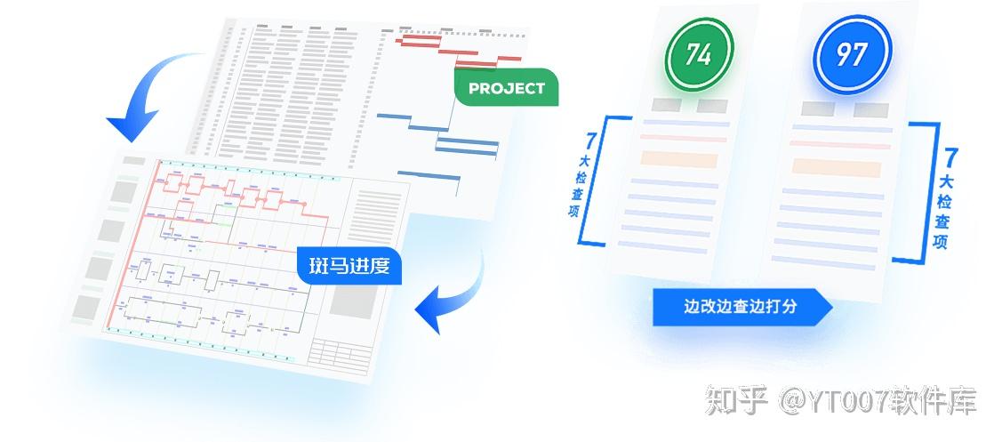 软件加密技术