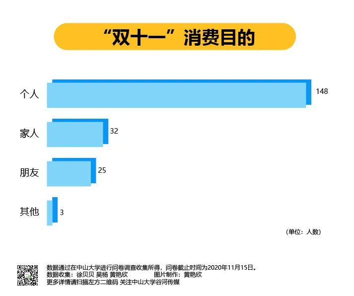 一顶成人帽子需要多少卷