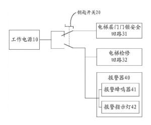 拨动开关常见故障