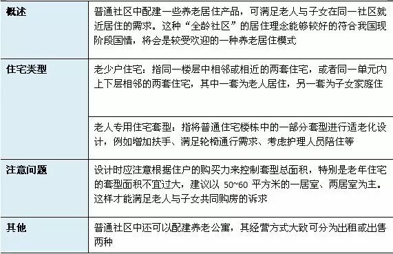 合一减肥官网