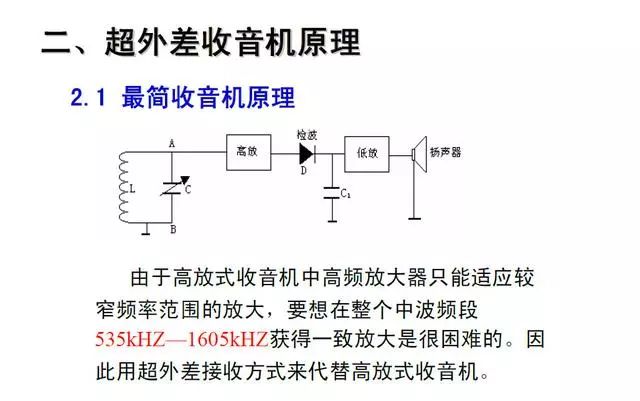 衰减器与削笔机结构图片