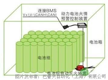 数码配件超市与高速方案规划领航，打造理想的数码生活空间，全面应用数据分析_挑战款69.73.21