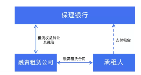 捆钞机教程