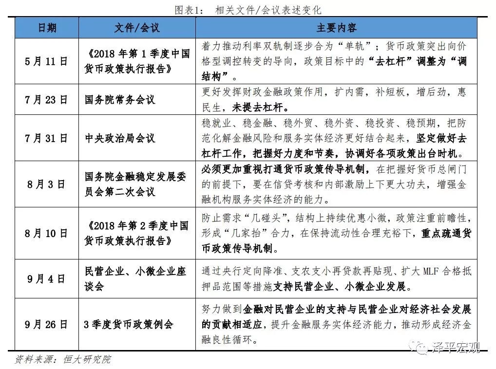 氟橡胶用途