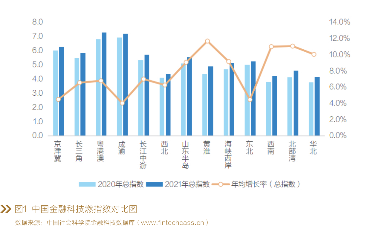 国际经济和国际金融的区别