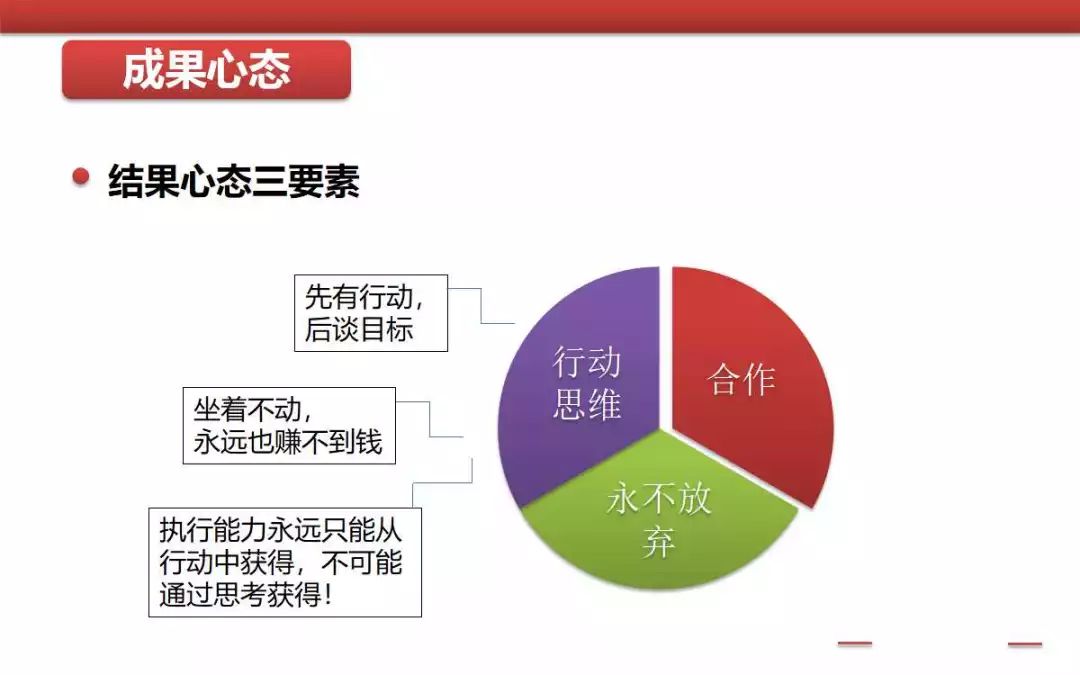 逆变器材料