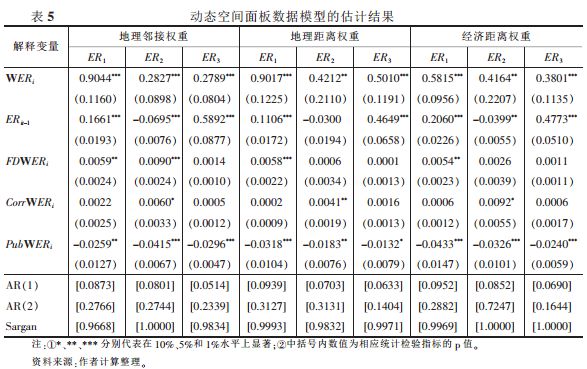 水质无机物检测方法