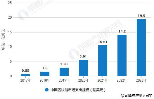 玉溪沃森生物有限公司怎么样