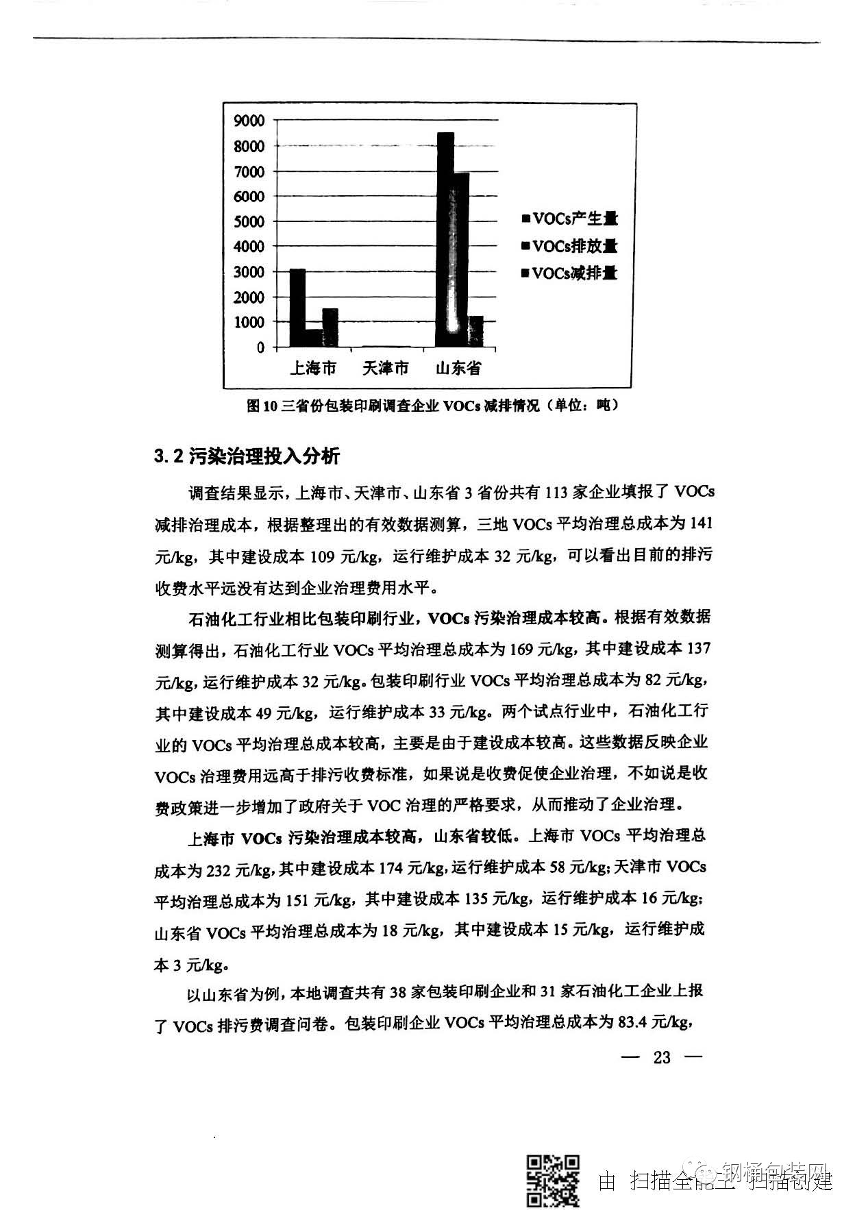 硅箱的作用与功效