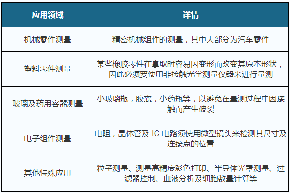 冷冻研磨仪原理及其全面应用分析数据，收益成语分析落实_潮流版3.739