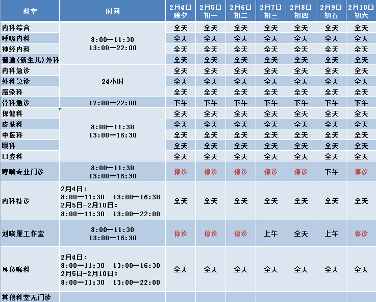 北京好的整形医院三甲排名