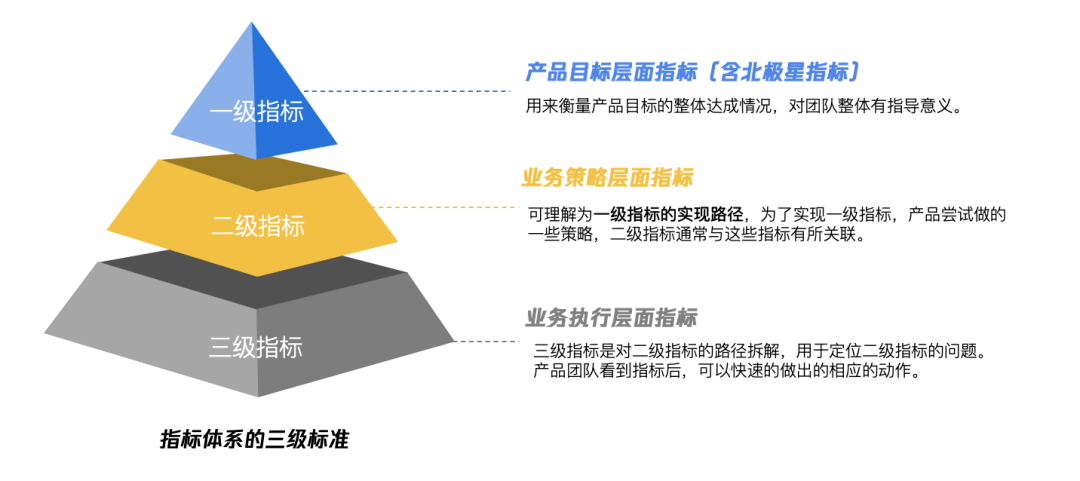 石油产品检测标准