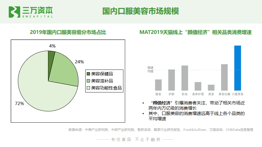 洗洁精与美耐板是啥区别