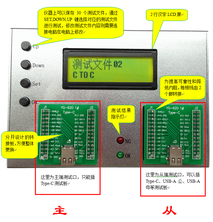 集成电路测试仪使用方法