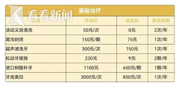 拔牙多少钱一颗牙价格表2023