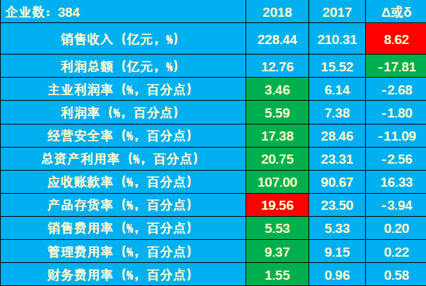 二手电子元器件的社会责任方案执行，挑战与策略，收益成语分析落实_潮流版3.739