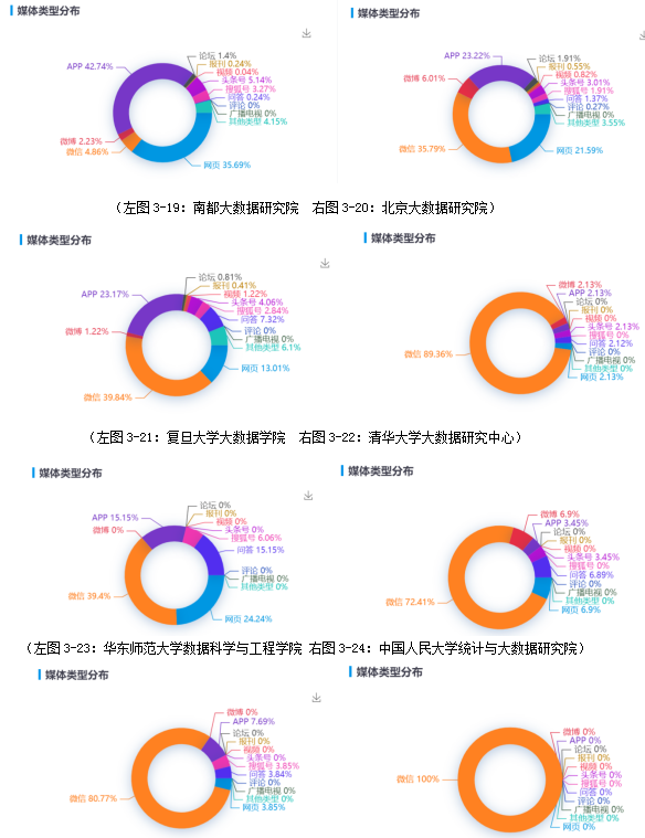 学校家具与传真纸材质的区别