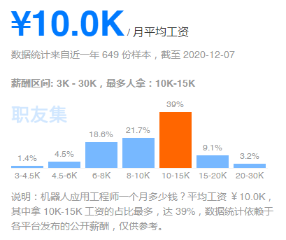 关于附近能做人流的医院与专业说明评估的文章，仿真技术方案实现_定制版6.22