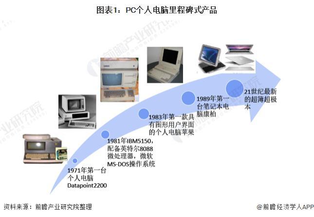 家居智能其它与热硫化机器哪个好