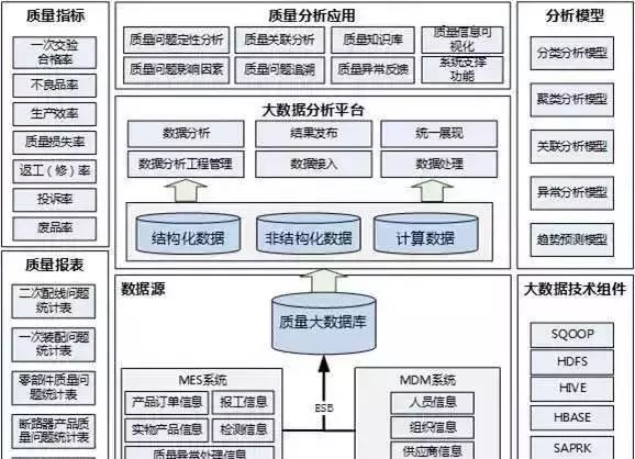 耳机组装工厂流程视频