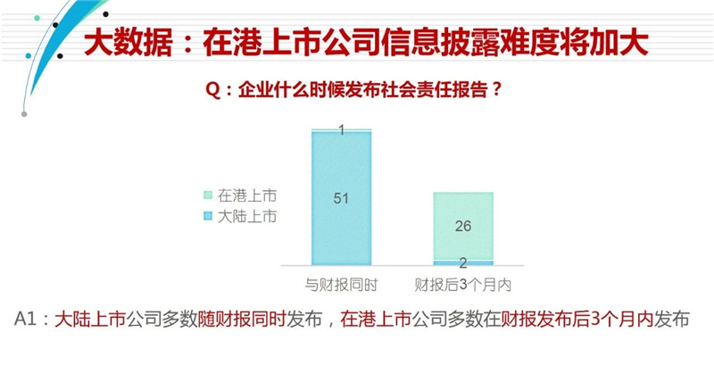 酒店用桌布与社会责任方案执行的挑战与机遇，实地数据解释定义_特别版85.59.85