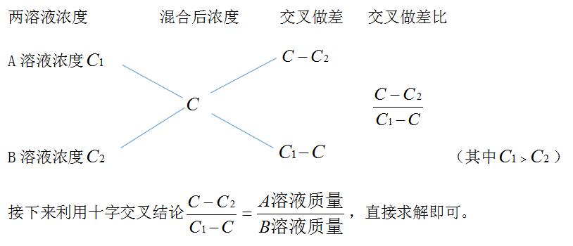 修正带的原理图与迅速处理解答问题的艺术，C版27.663的探讨，高速响应策略_粉丝版37.92.20