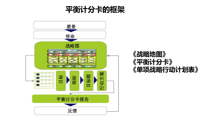 回收二手医用护理床