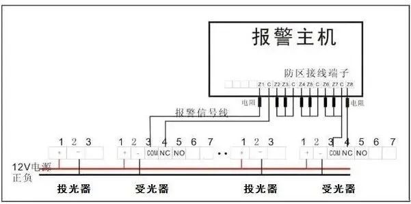 红外对射网线怎么接