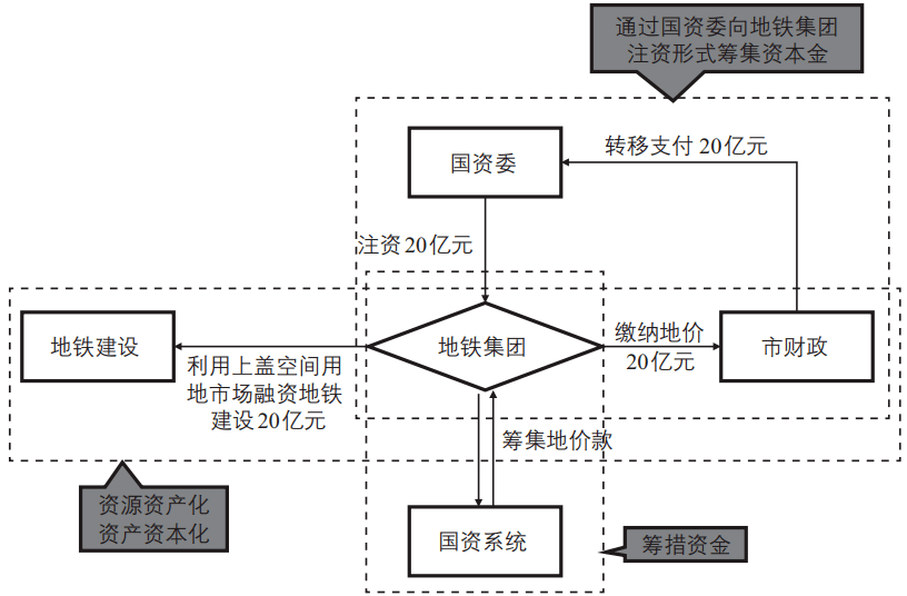 专业疏通工具有哪些